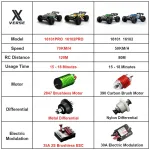 Coche-teledirigido-todoterreno-4x4-de-alta-velocidad-veh-culo-de-Control-remoto-con-LED-escala-1-1.webp