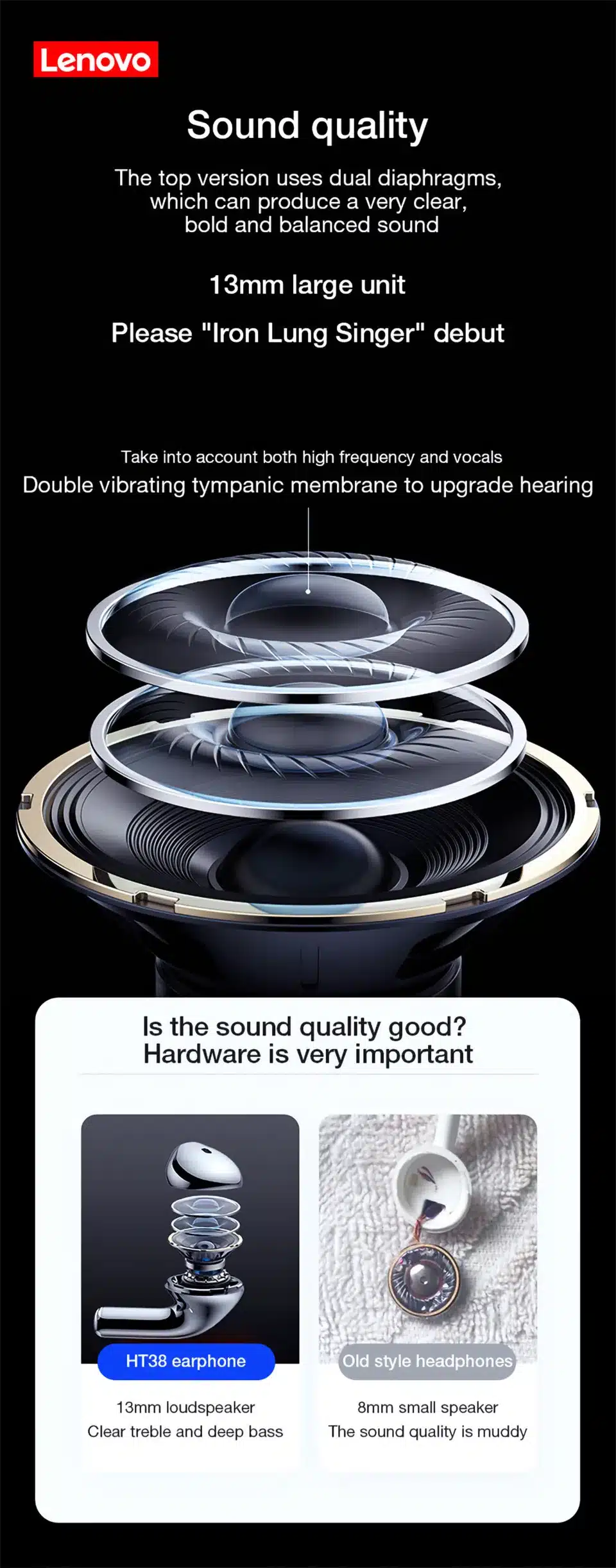 Calidad Auténtica Lenovo Auriculares Inalámbricos Calidad Auténtica Lenovo Auriculares Inalámbricos