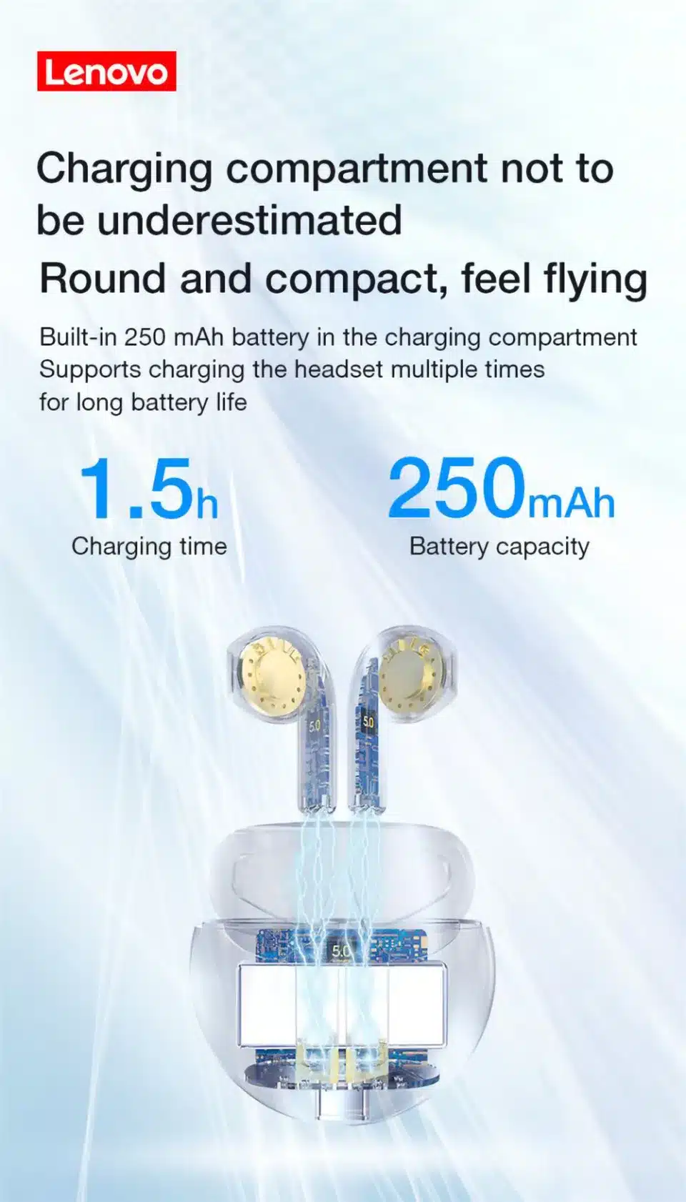 Calidad Auténtica Lenovo Auriculares Inalámbricos Calidad Auténtica Lenovo Auriculares Inalámbricos