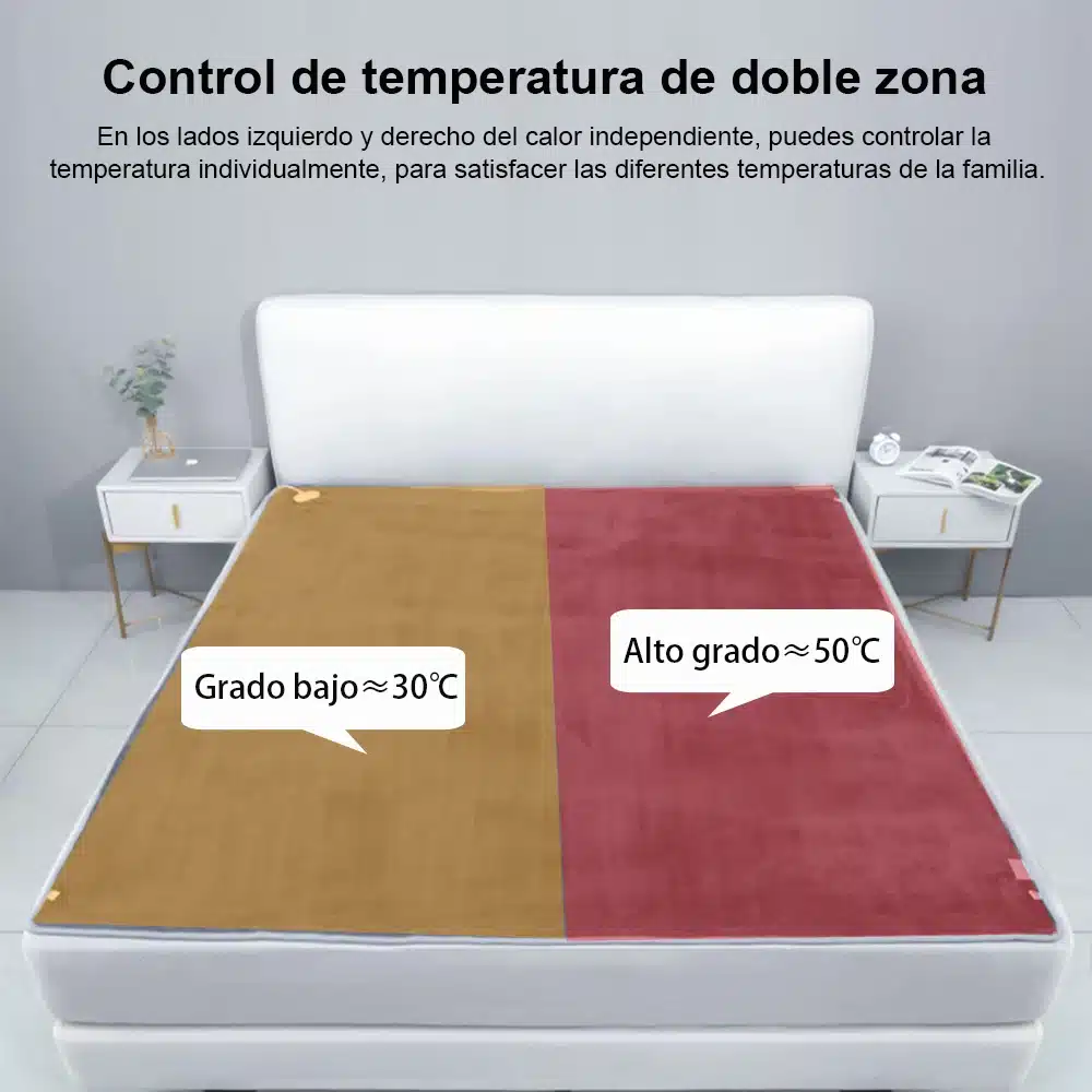 Cubierta De Energía 220V: Eficaz Y Poderosa Cubierta De Energía 220V: Eficaz Y Poderosa