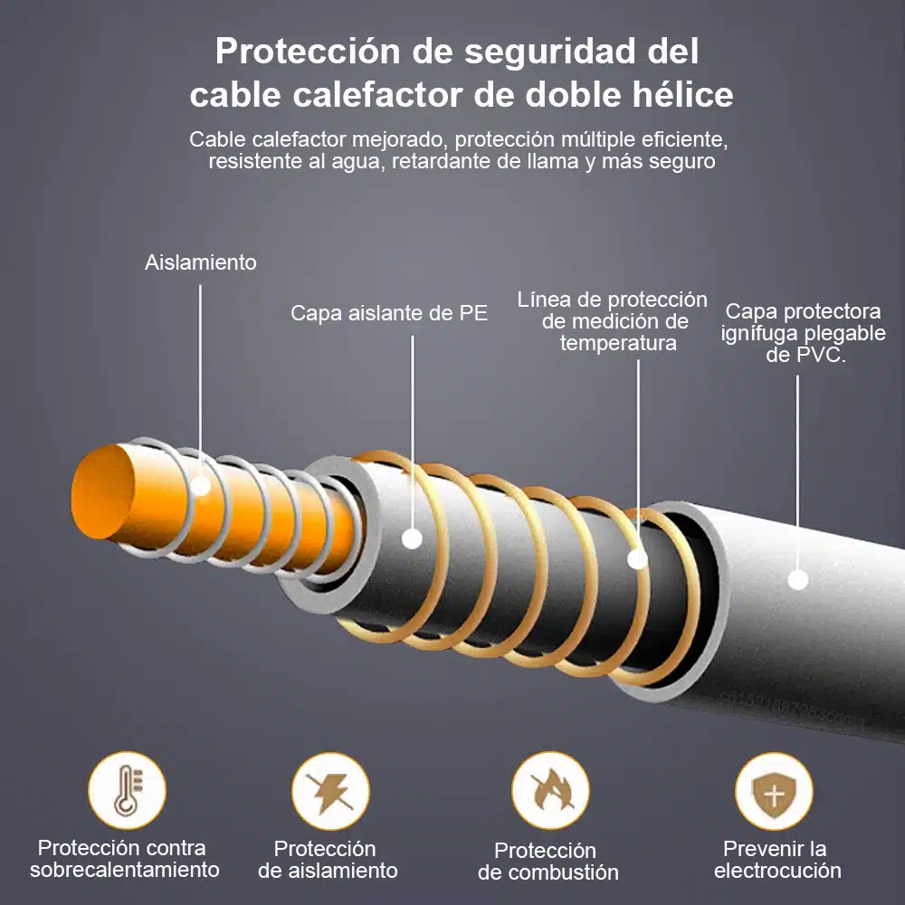 Cubierta De Energía 220V: Eficaz Y Poderosa Cubierta De Energía 220V: Eficaz Y Poderosa