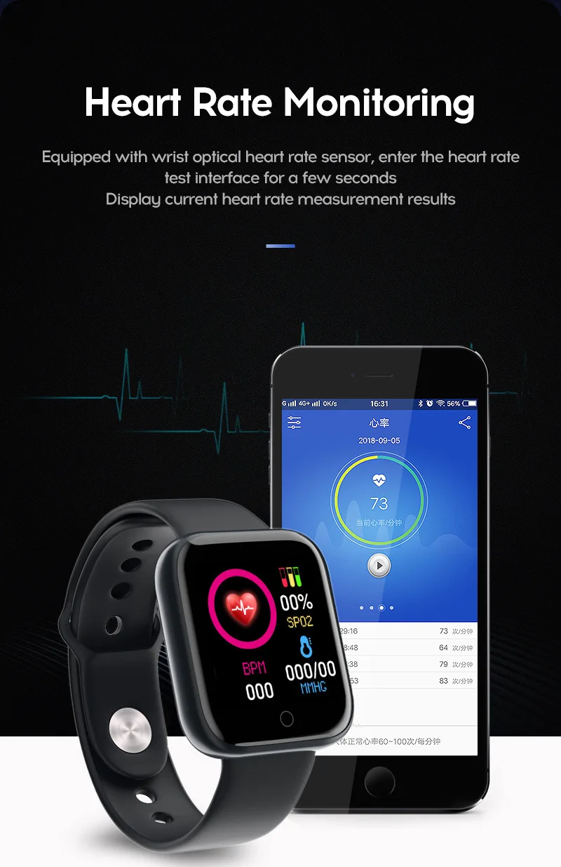 Reloj Inteligente Y68: La Combinación Perfecta De Estilo Y Tecnología