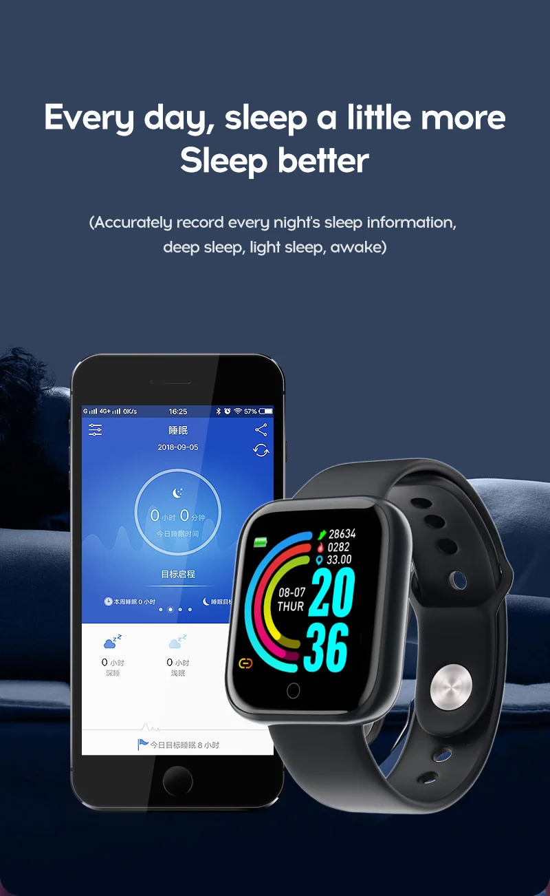 Reloj Inteligente Y68: La Combinación Perfecta De Estilo Y Tecnología